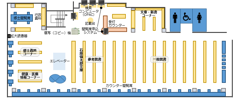館内案内図 2階