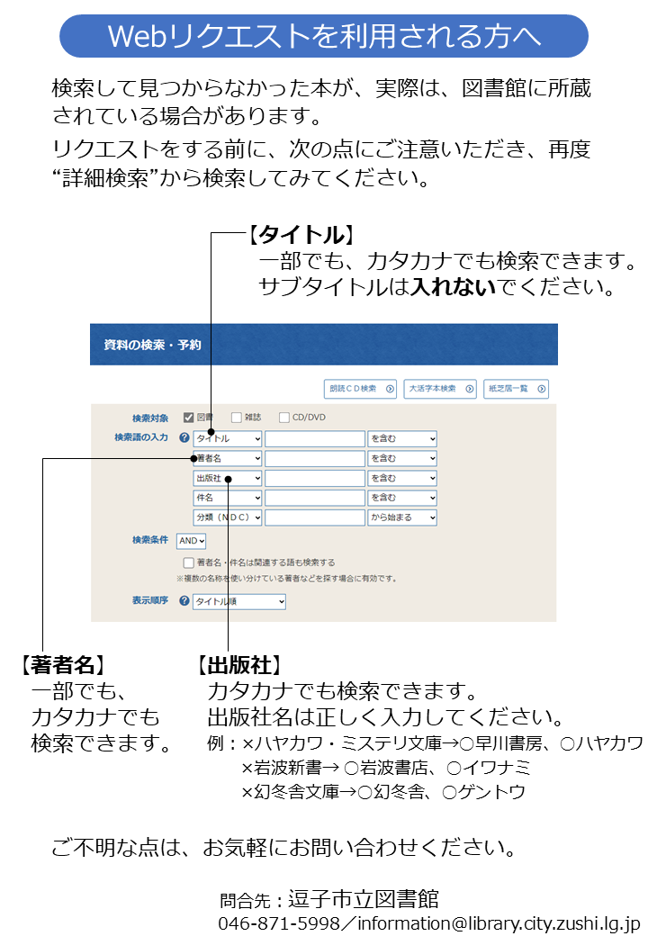 リクエストのコツ